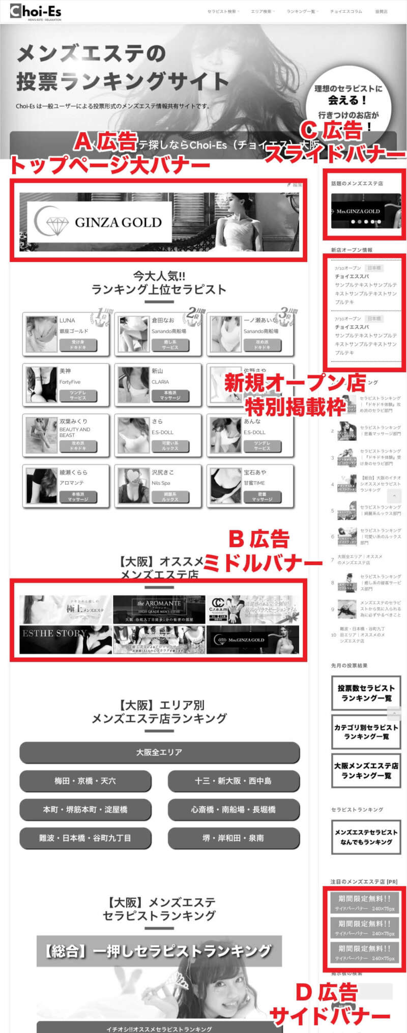 バナー広告のイメージ図